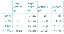 sizechart_baby_NEONON_400x400.png